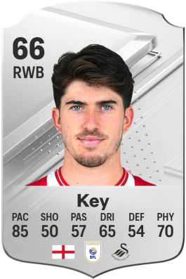 Josh Key EA FC 24