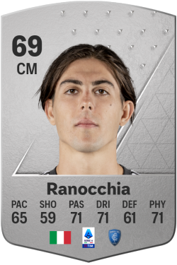 Filippo Ranocchia EA FC 24