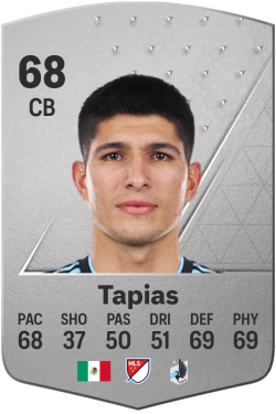 Miguel Tapias EA FC 24