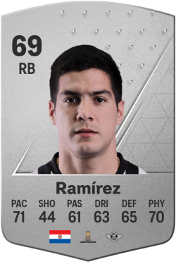 Iván Ramírez EA FC 24