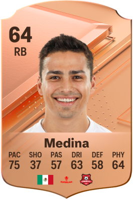 Paolo Medina EA FC 24