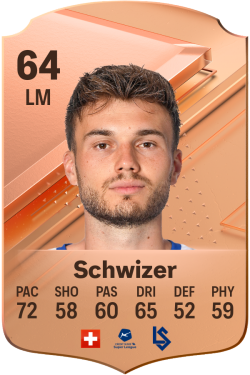 Dominik Schwizer EA FC 24