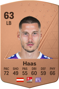 Manuel Haas EA FC 24