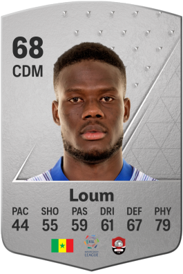 Mamadou Loum EA FC 24