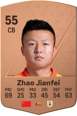 Jianfei Zhao EA FC 24