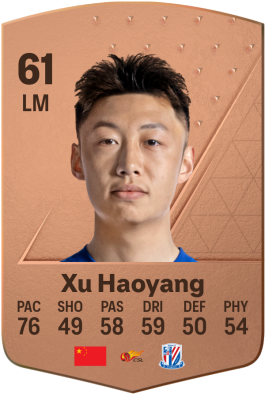 Haoyang Xu EA FC 24