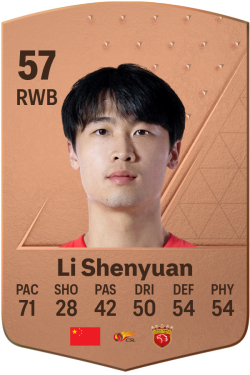 Shenyuan Li EA FC 24