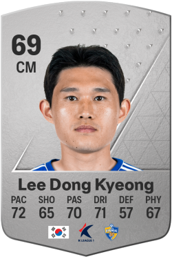 Dong Kyeong Lee EA FC 24