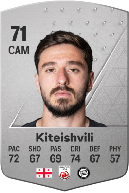 Otar Kiteishvili EA FC 24