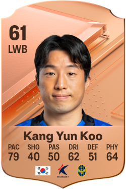 Yun Koo Kang EA FC 24