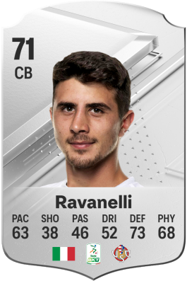 Luca Ravanelli - Player profile 23/24