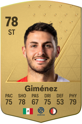 Santiago Giménez - Stats and titles won - 23/24