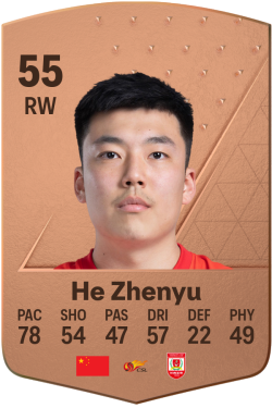 Zhenyu He EA FC 24