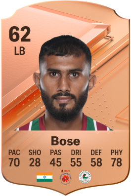 Subhasish Bose EA FC 24