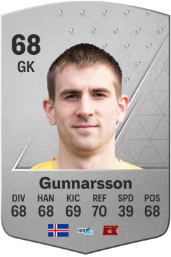 Patrik Gunnarsson EA FC 24