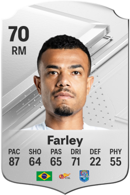 Farley Vieira Rosa EA FC 24