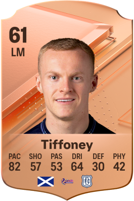 Scott Tiffoney EA FC 24