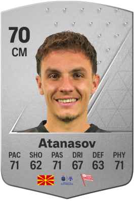 Jani Atanasov EA FC 24