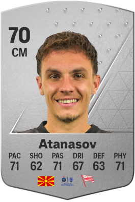 Jani Atanasov FIFA 23 Sep 26, 2022 SoFIFA