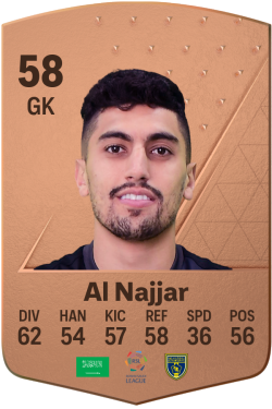 Raghid Al Najjar EA FC 24
