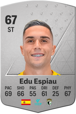 Eduardo David Espiau Hernández EA FC 24