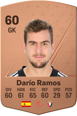 Darío Ramos Pinazo EA FC 24