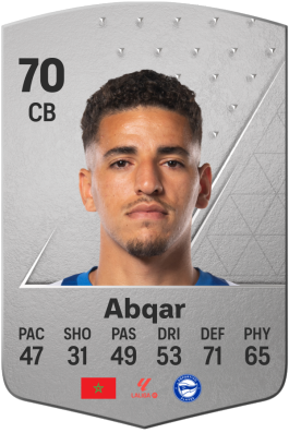 Abdelkabir Abqar EA FC 24