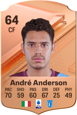 André Anderson Pomilio Lima EA FC 24