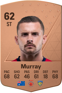 Jordan Murray EA FC 24