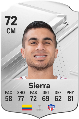 Carlos Sierra EA FC 24