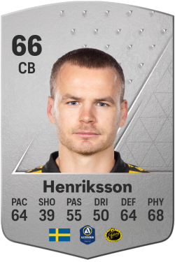 Gustav Henriksson EA FC 24