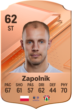 Kamil Zapolnik EA FC 24