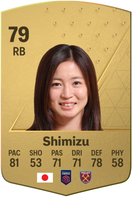 Risa Shimizu EA FC 24