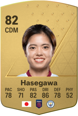 Yui Hasegawa EA FC 24