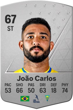 João Carlos Cardoso Santo EA FC 24