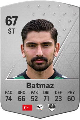 Malik Batmaz EA FC 24
