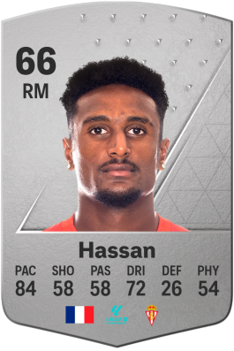 Haissem Hassan EA FC 24