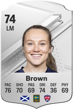 Fiona Brown EA FC 24