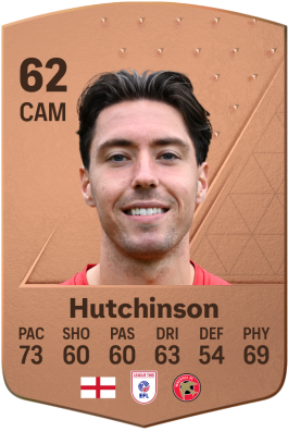 Isaac Hutchinson EA FC 24