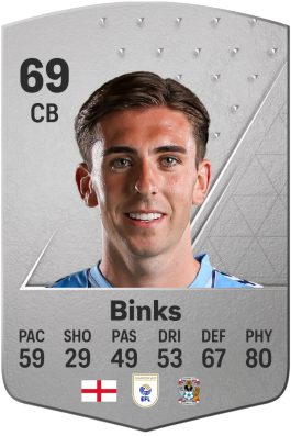 Luis Binks EA FC 24