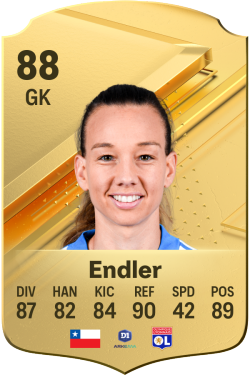 Christiane Endler EA FC 24