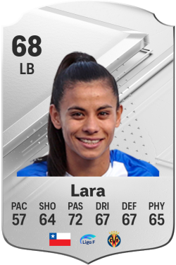 Francisca Lara EA FC 24
