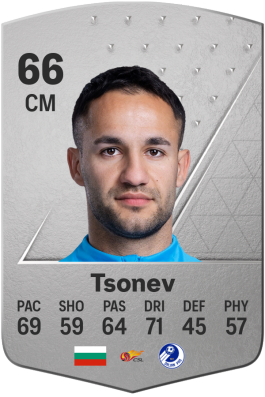 Borislav Tsonev EA FC 24