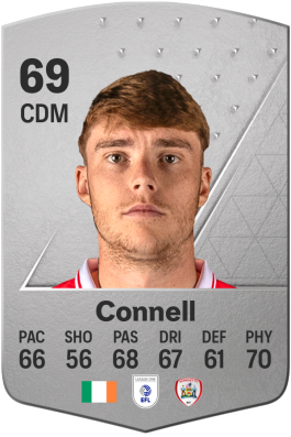 Luca Connell EA FC 24