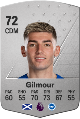 Billy Gilmour EA FC 24