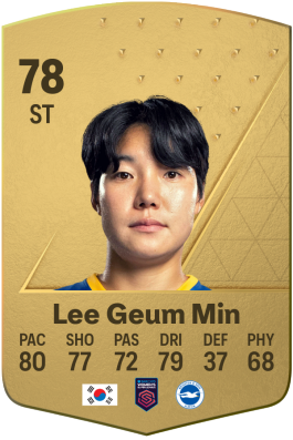 Geum Min Lee EA FC 24