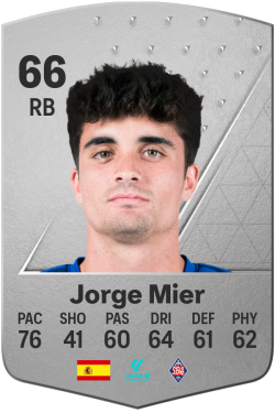 Jorge Mier Martínez EA FC 24