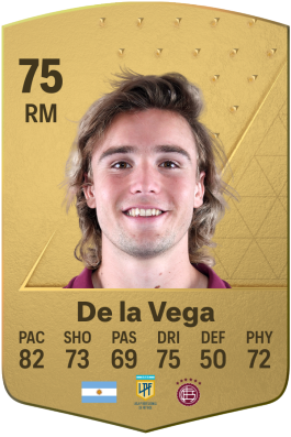 Pedro De la Vega EA FC 24