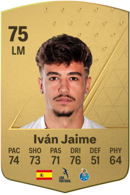 Iván Jaime Pajuelo EA FC 24