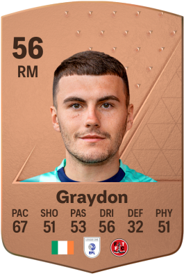 Ryan Graydon EA FC 24